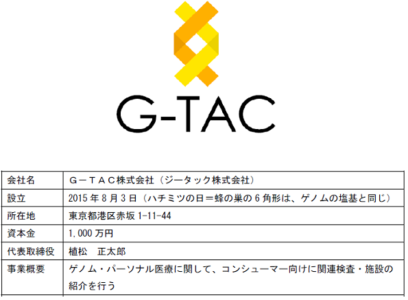 G-TAC 20150831.png