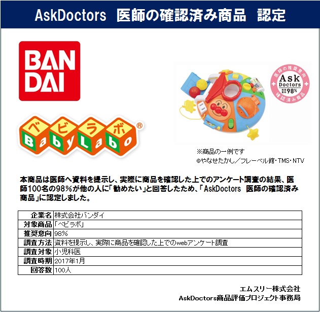 エムスリー『AskDoctors評価サービス』 医師100名のうち98%の推奨意向